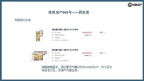 东联优选 第45号优质产品推荐 投资 自住类产品