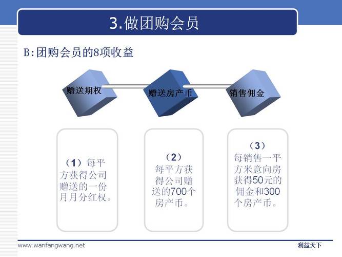 上海侨聚投资咨询